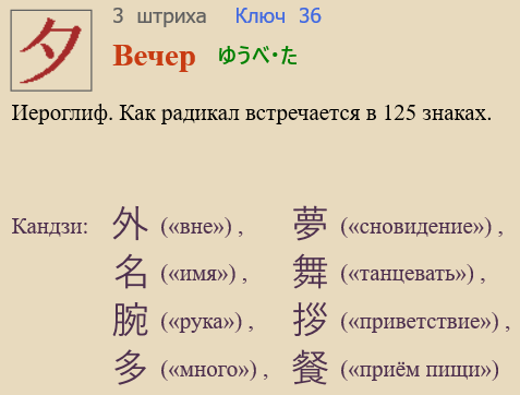 Вечер